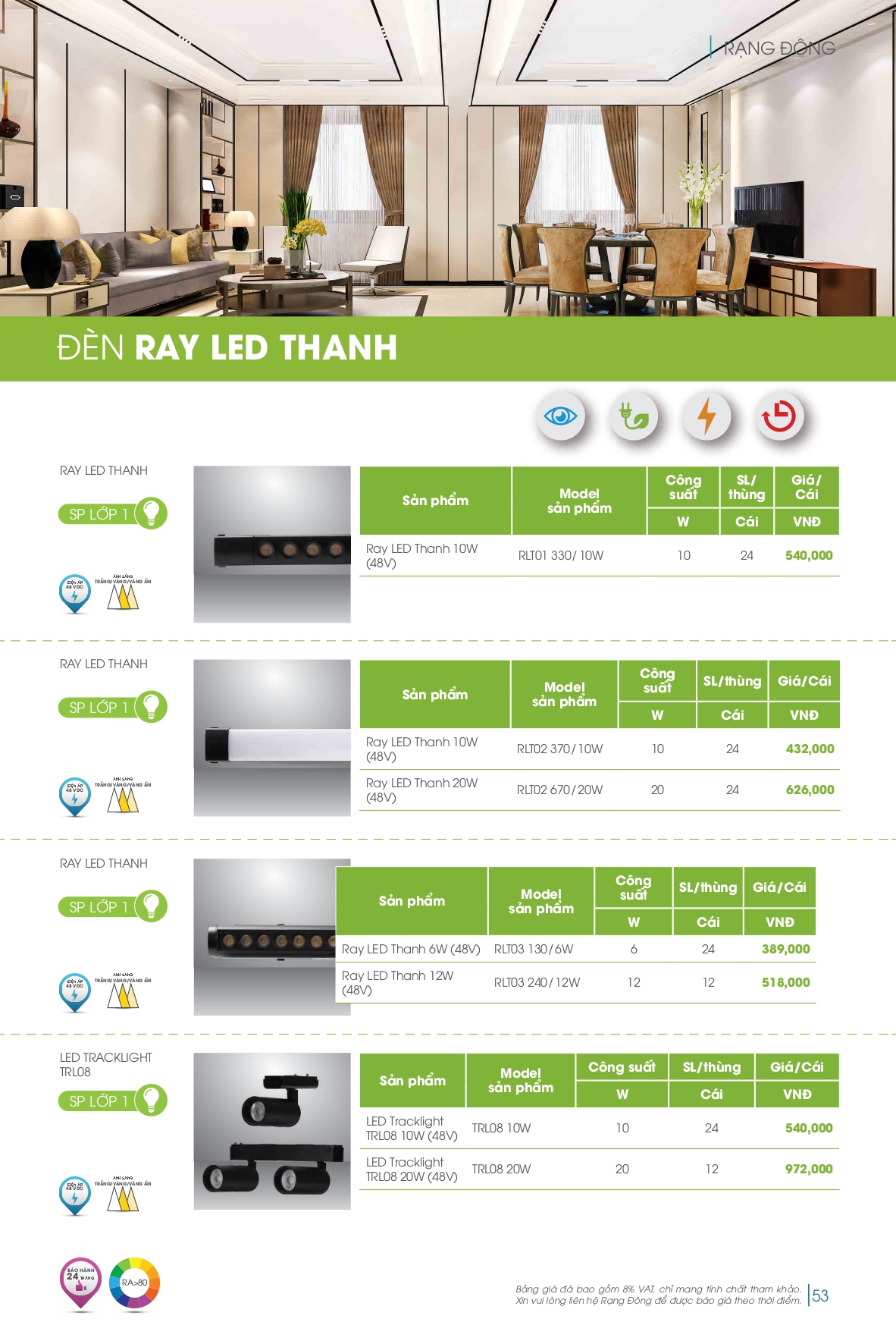 Bảng giá đèn LED Rạng Đông mới nhất